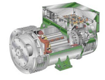 西陵发电机内部结构图